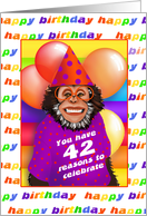 42 Years Old Birthday Cards Humorous Monkey card