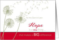 to my son-in-law, christian cancer encouragement, hope & scripture card