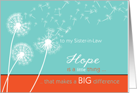 to my sister-in-law, christian cancer encouragement, hope & scripture card