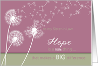 to my sister-in-law, christian cancer encouragement, hope & scripture card