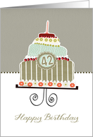 happy 42nd birthday, layered cake, candle, cherries, flowers card