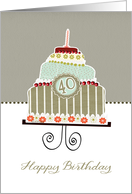 happy 40th birthday, layered cake, candle, cherries, flowers card