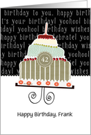 Happy birthday, Frank, customizable birthday card, cake, card