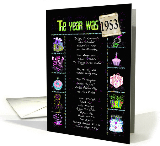1953 birthday trivia fact with party graphics on black card (903040)