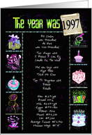 birthday in 1997 fun trivia facts with party elements on black card