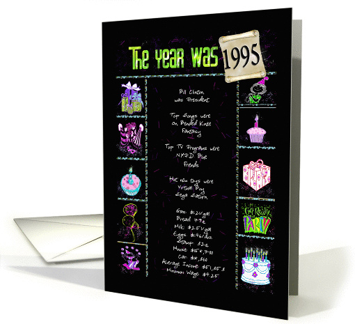 Birth year 1995 with fun trivia facts and party elements on black card