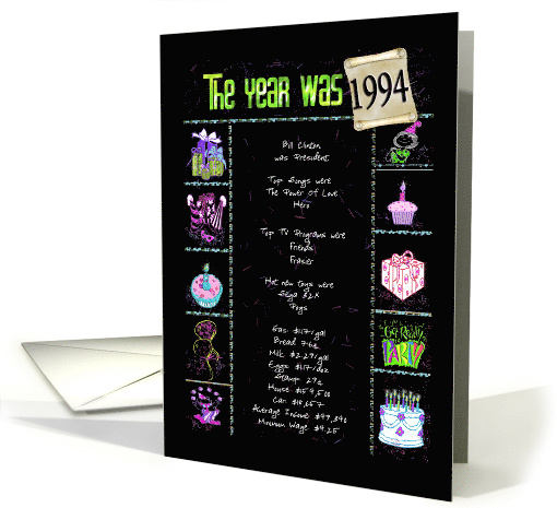 Birth year 1994 fun trivia facts on black with party confetti card