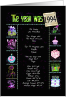 Birth year 1994 fun trivia facts on black with party confetti card