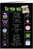 Birth Year 1987 fun trivia collage on black with party elements card