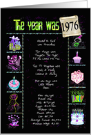 Birthday year 1976 fun trivia facts with party elements on black card