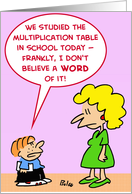 MULTIPLICATION TABLE card