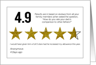 Father’s Day, DAD, Rating 4.9 Gold Efffect Stars, Humor card