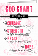 for Sister in Law Fighting Cancer Pink Sending a Prayer Religious card