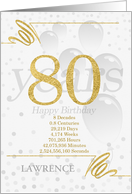 80th Birthday in Days Weeks Minutes with Name NO REAL GLITTER card