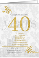 40 Years in Business Gold and Silver Custom NO REAL GLITTER card