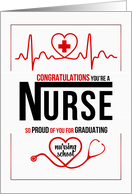 Nursing School Graduate Congratulations Red Black and White card