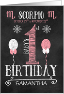 Scorpio Baby Girl’s 1st Birthday October 24th to November 22nd Zodiac card