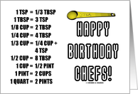 Happy Birthday Chefs! Measurement Conversions Teaspoon card