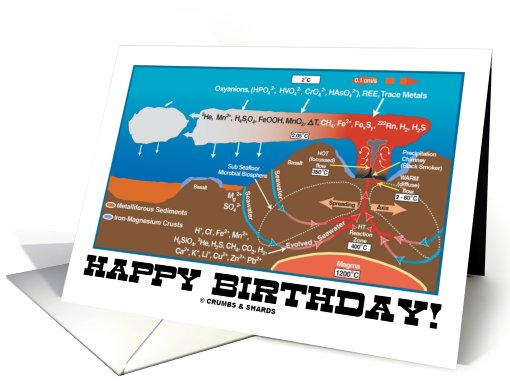 Happy Birthday Deep Sea Vent Chemistry (Earth Science) card (766955)