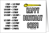 Happy Birthday Chef! Measurement Conversions Teaspoon card