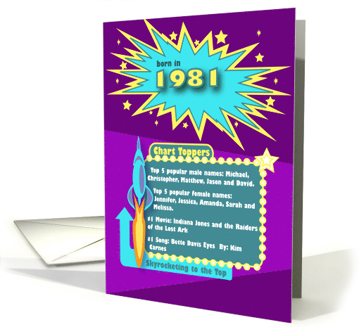 1981 Top of the Charts Happy Birthday card (915283)