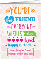 Happy Birthday to Friend from Friend Humorous Word Art card