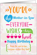 Happy Birthday to Mother in Law From Son in Law Humorous Word Art card