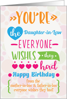 Happy Birthday to Daughter in Law From In Laws Humorous Word Art card