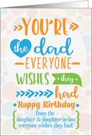 Happy Birthday to Father from Daughter and Daughter in Law Word Art card
