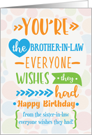 Happy Birthday to Brother in Law from Sister in Law Word Art card