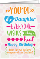 Happy Birthday to Daughter From Two Mothers Colorful Word Art card