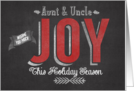 Wishing you Much Joy this Holiday Season Aunt & Uncle card