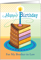 For Brother in Law Happy Birthday Chocolate Cake Slice Candle card