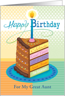 For Great Aunt Happy Birthday Chocolate Cake Slice Candle card