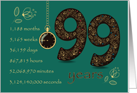 99th Birthday Card. 99 years break down into months, days, etc. card