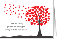 Thank You Sister Cancer Battle Support Heart Tree card