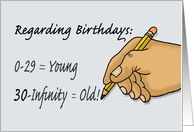 Humorous 30th Birthday Regarding Birthdays 30 To Infinity Equals Old card