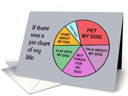 Humorous Love Your Pet Day If There Was A Pie Chart Of My Life card