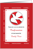Invitation to Confirmation Spirit Gifts Border on Blue card