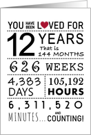 12th Anniversary You Have Been Loved for 12 Years card