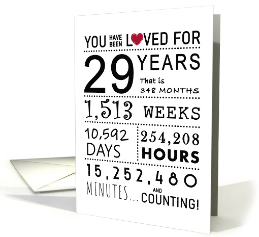 29th Anniversary You Have Been Loved for 29 Years card (1764628)