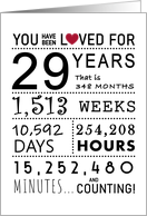 29th Anniversary You Have Been Loved for 29 Years card