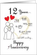 12th Wedding Anniversary Stick Figures and Red Hearts card