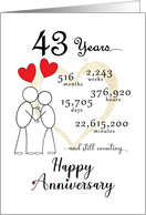 43rd Wedding Anniversary Stick Figures and Red Hearts card