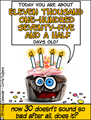 30, 30th birthday, happy birthday, turning 30, cupcake, milestone, celebration, party, 30th