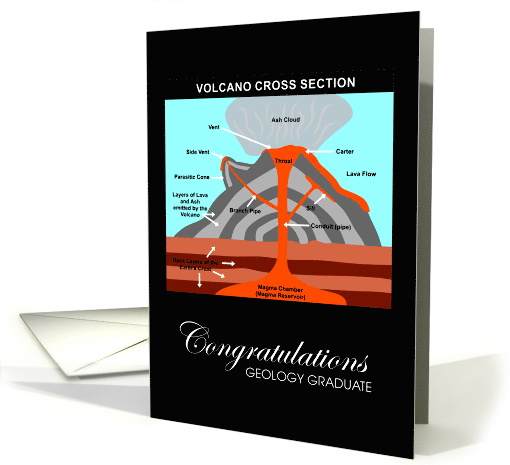 Volcano Geology Science Graduation Errupting with Pride card (1275890)