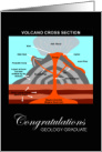 Volcano Geology Science Graduation Errupting with Pride card