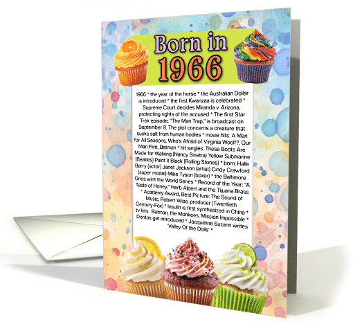 Born in 1966 What Happened in Your Birth Year card (120716)