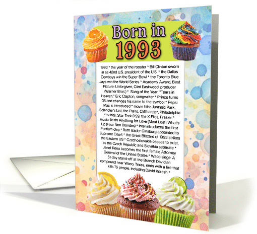 Born in 1993 What Happened in Your Birth Year card (251680)