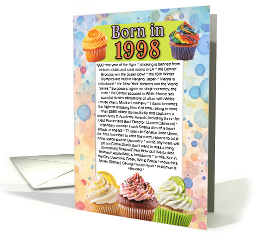 Born in 1998 What Happened in Your Birth Year card (252131)